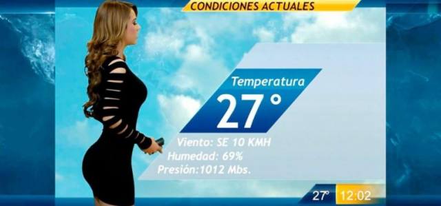 Yanet Garcia, a garota do tempo que faz as temperaturas subirem 1