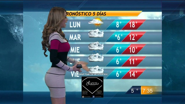 Yanet Garcia, a garota do tempo que faz as temperaturas subirem 2