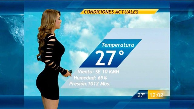 Yanet Garcia, a garota do tempo que faz as temperaturas subirem 5