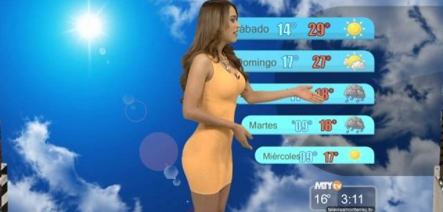 Yanet Garcia, a garota do tempo que faz as temperaturas subirem 7